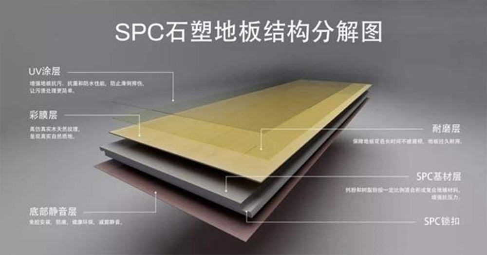 人們?yōu)槭裁聪矚g選擇SPC鎖扣石塑地板？